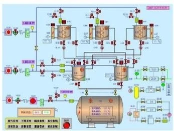 اندازه گیری الکترونیک کارخانه ریخته گری تحت فشار خلاء 0